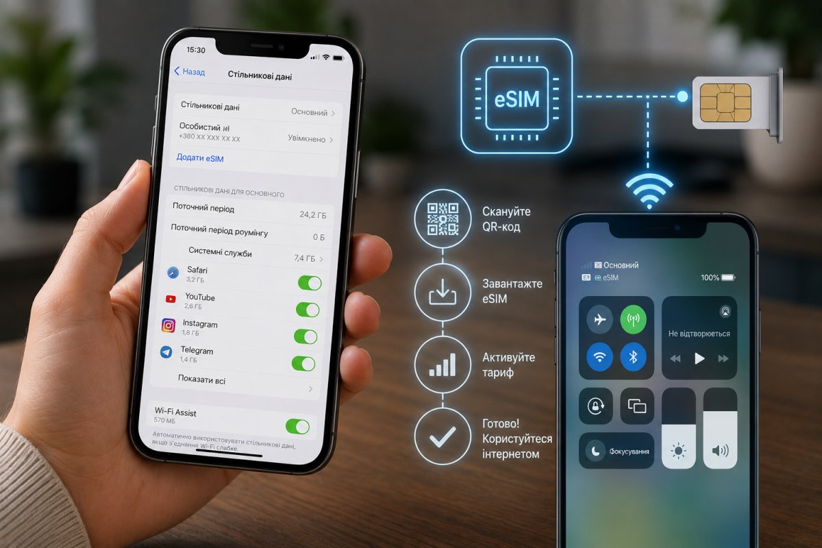 Як підключити eSIM: практичний гід для України Як підключити eSIM: практичний гід для України